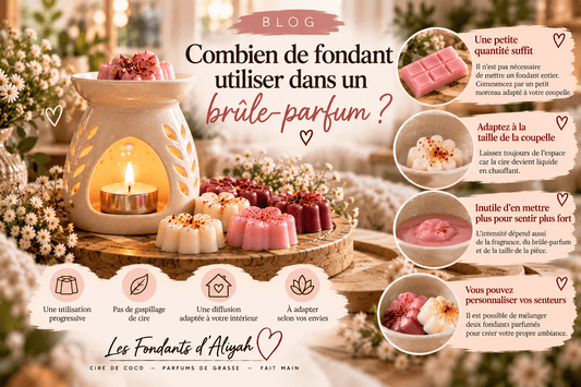 Combien de fondant utiliser dans un brûle-parfum ? - Les Fondants d'Aliyah